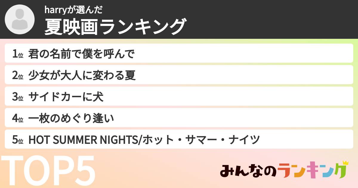 harryさんの「夏映画ランキング」