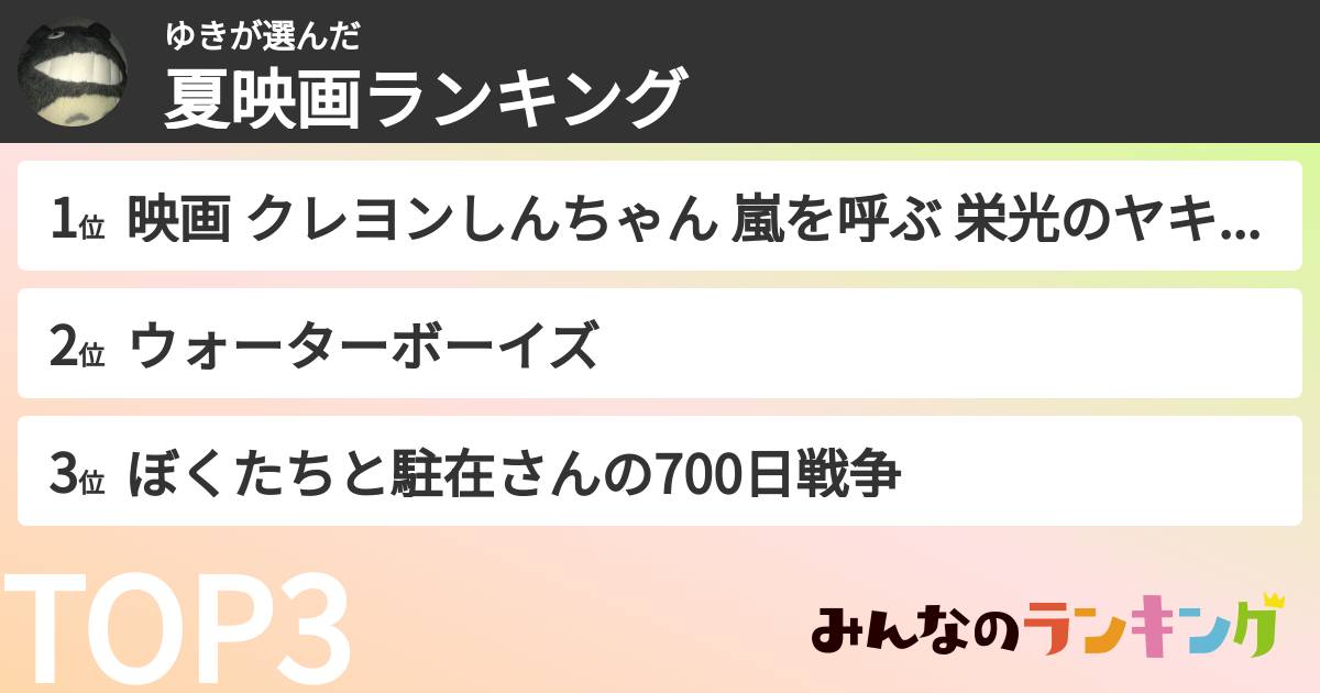 ゆきさんの「夏映画ランキング」