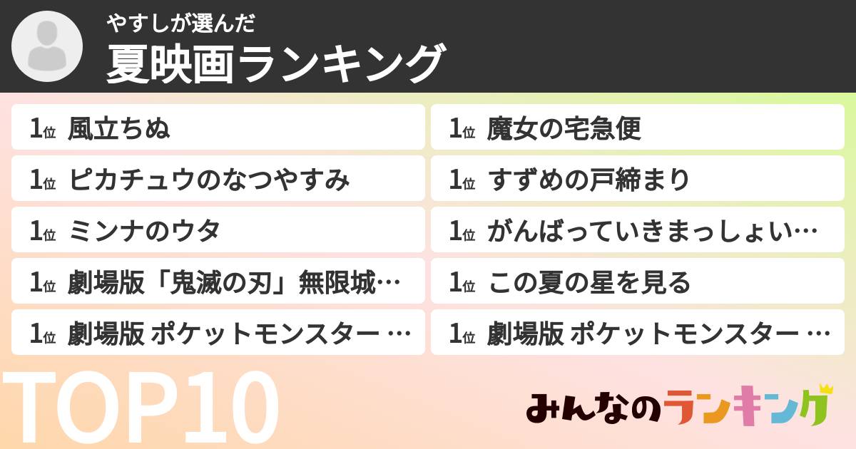やすしさんの「夏映画ランキング」