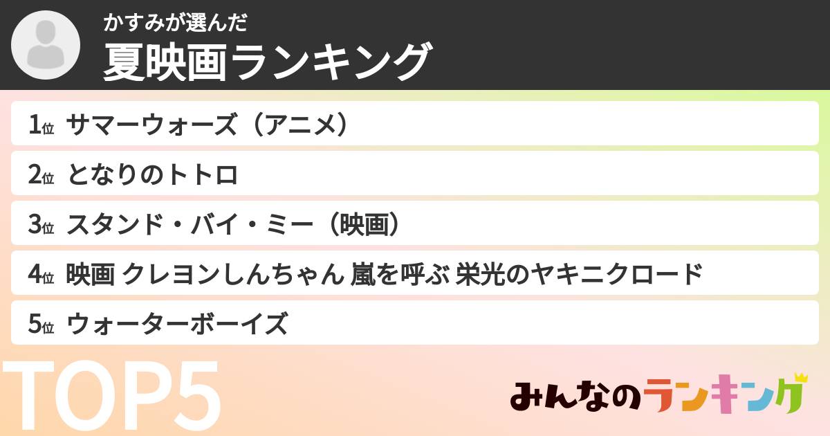 かすみさんの「夏映画ランキング」