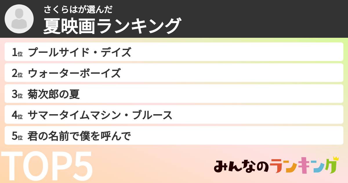 さくらはさんの「夏映画ランキング」