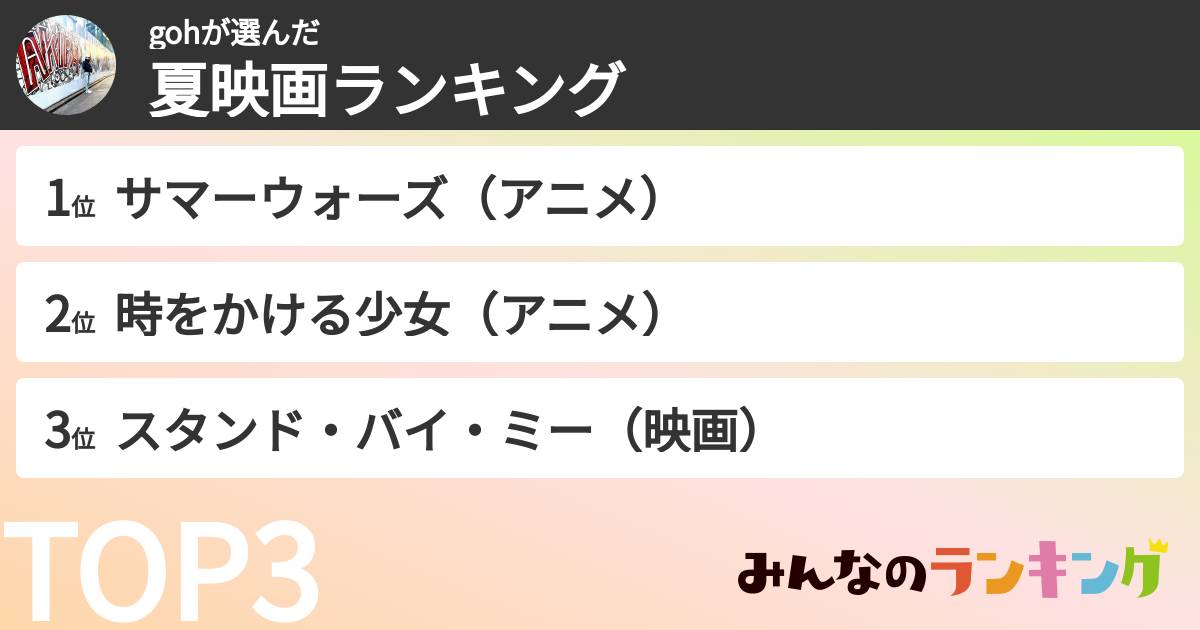 gohさんの「夏映画ランキング」