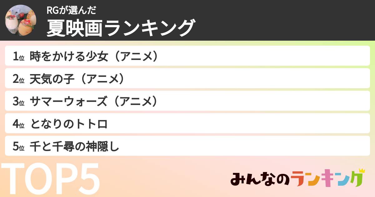 RGさんの「夏映画ランキング」