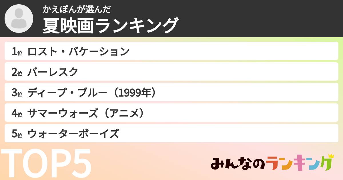 かえぽんさんの「夏映画ランキング」