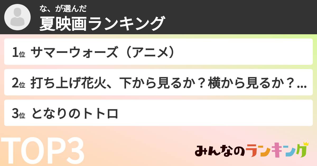 な、さんの「夏映画ランキング」