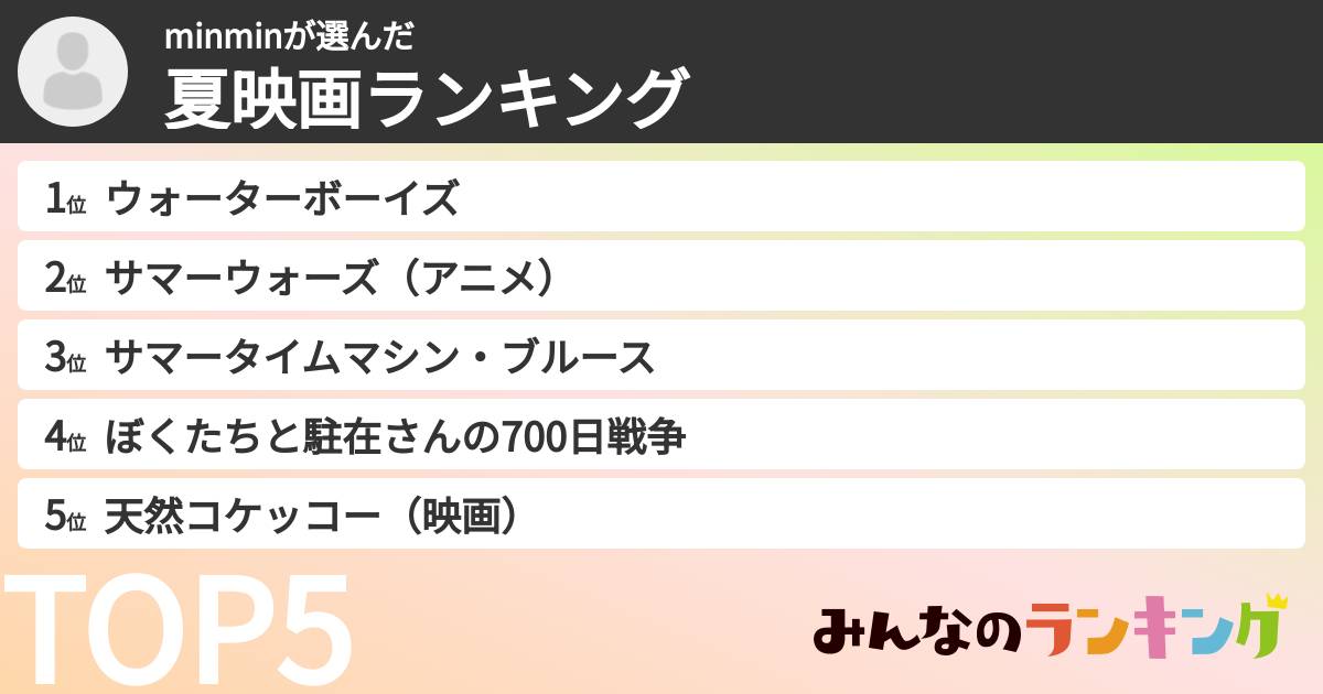 minminさんの「夏映画ランキング」