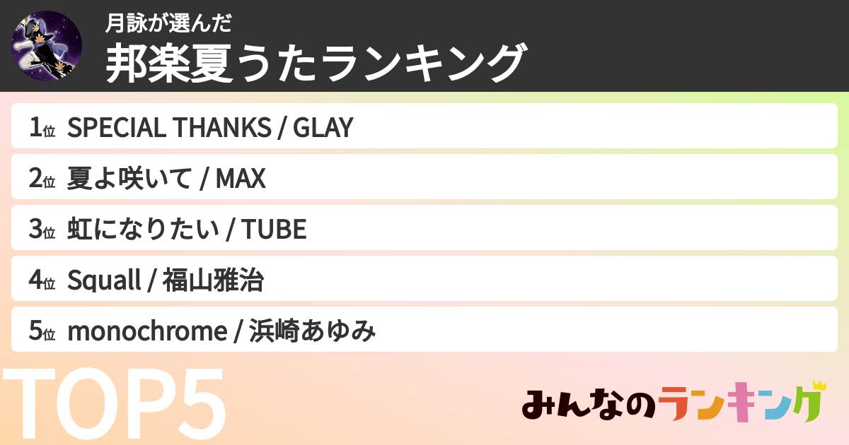 月詠さんの「邦楽夏うたランキング」