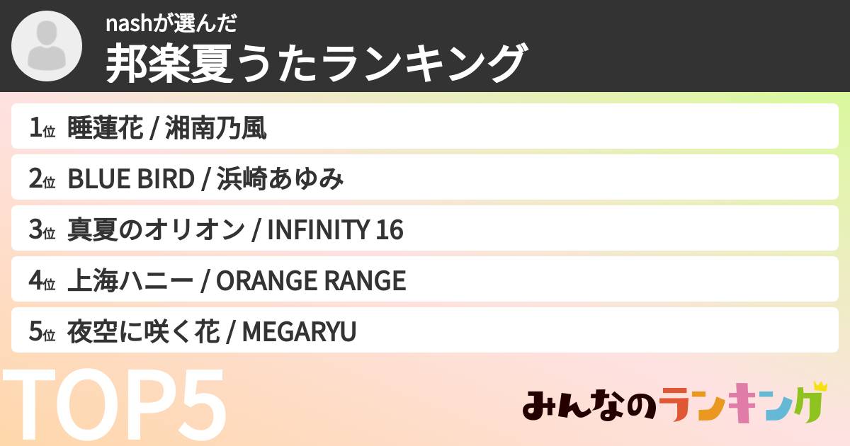 nashさんの「邦楽夏うたランキング」