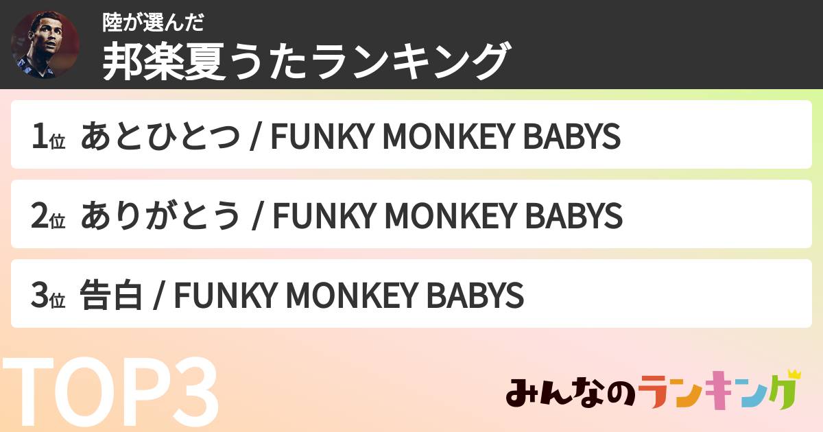 陸さんの「邦楽夏うたランキング」