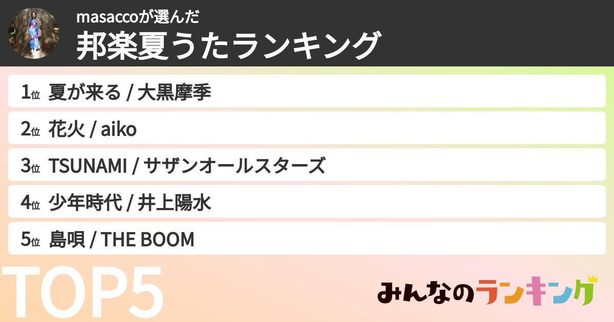 masaccoさんの「邦楽夏うたランキング」