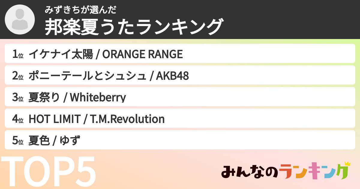 みずきちさんの「邦楽夏うたランキング」