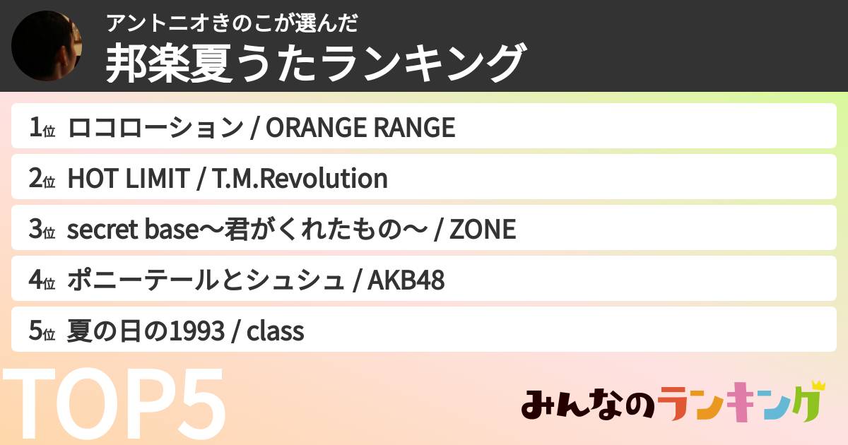 アントニオきのこさんの「邦楽夏うたランキング」