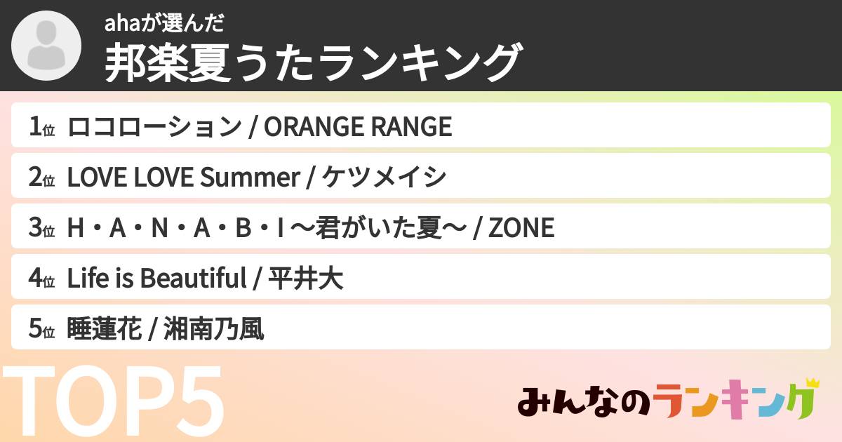 ahaさんの「邦楽夏うたランキング」