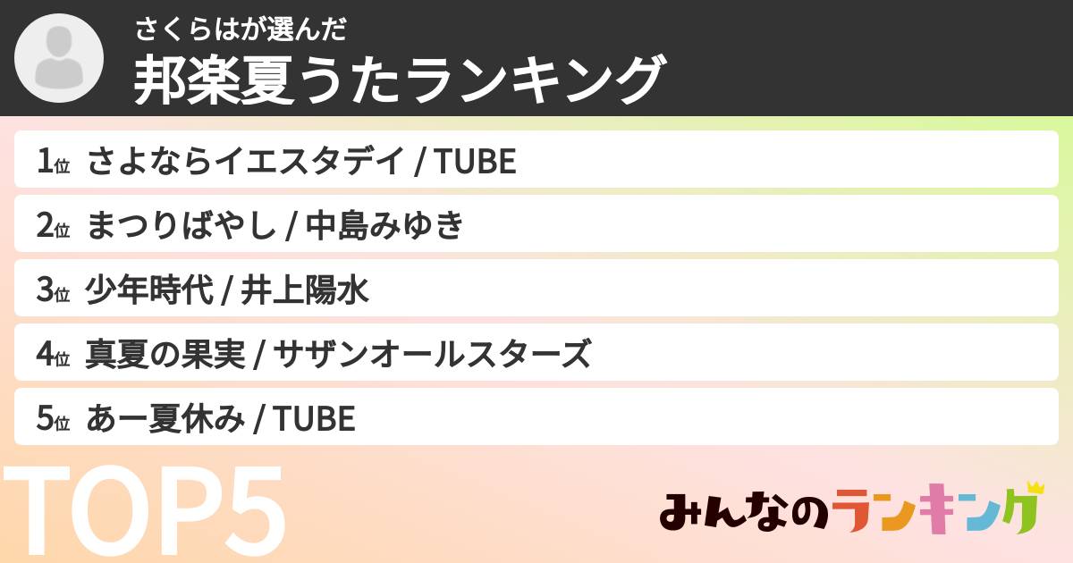 さくらはさんの「邦楽夏うたランキング」