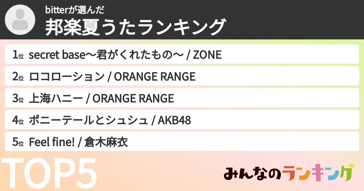 bitterさんの「邦楽夏うたランキング」