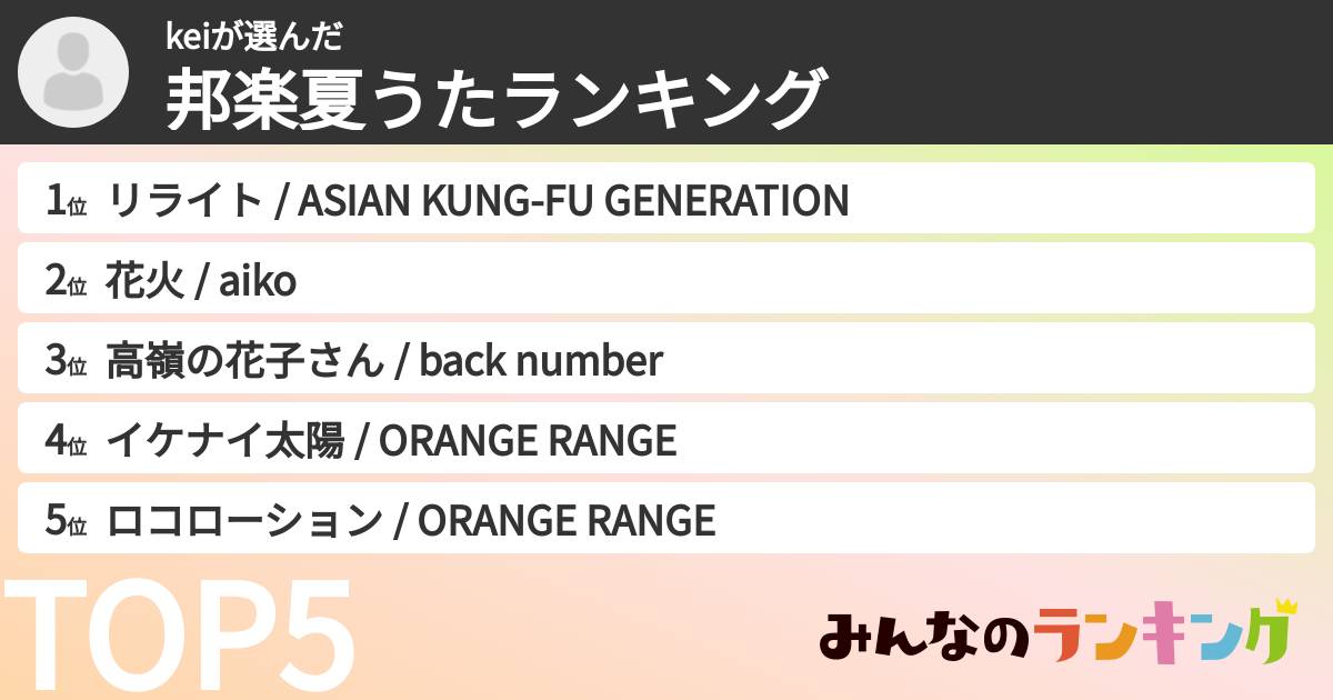 keiさんの「邦楽夏うたランキング」