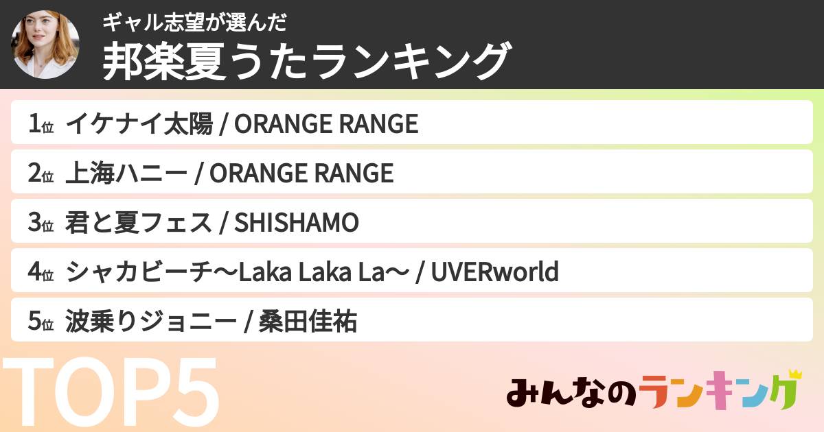 ギャル志望さんの「邦楽夏うたランキング」