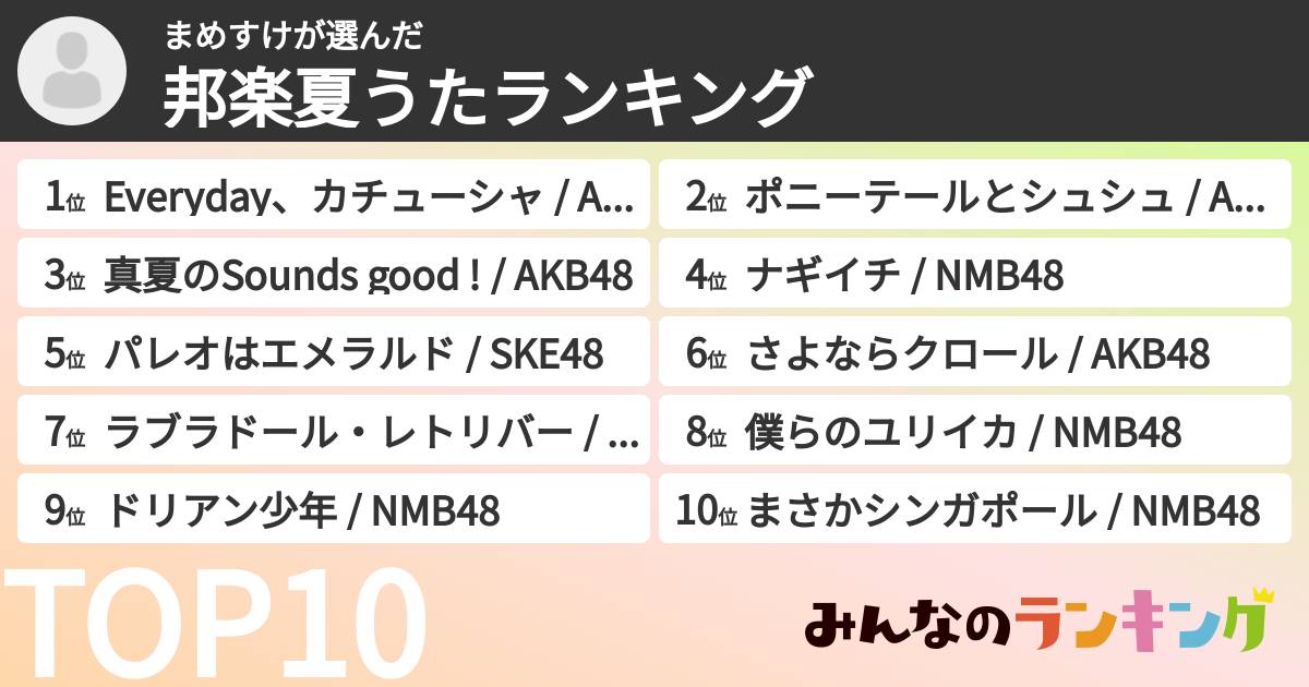 まめすけさんの「邦楽夏うたランキング」