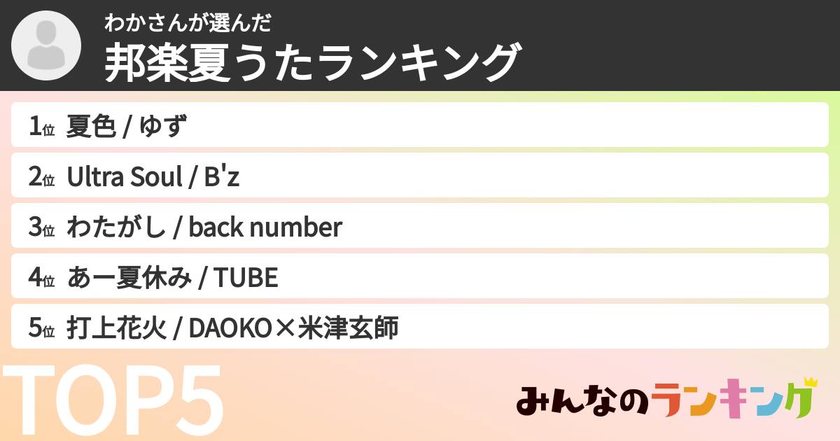 わかさんさんの「邦楽夏うたランキング」