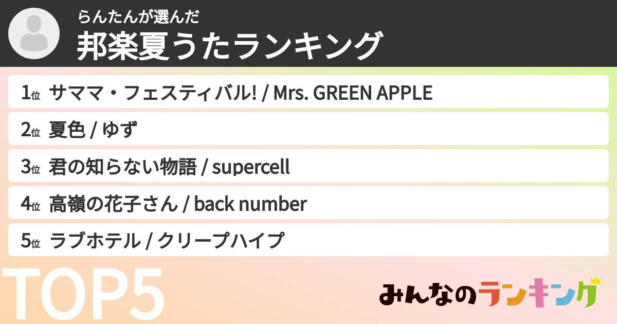 らんたんさんの「邦楽夏うたランキング」