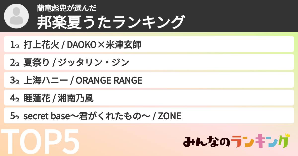 蘭竜彪兜さんの「邦楽夏うたランキング」