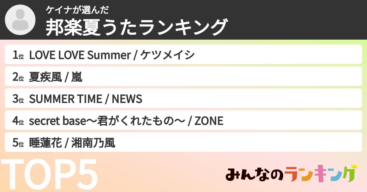 ケイナさんの「邦楽夏うたランキング」