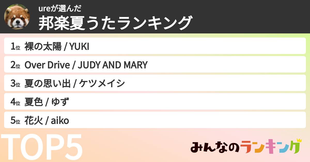ureさんの「邦楽夏うたランキング」