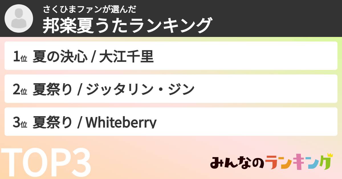 さくひまファンさんの「邦楽夏うたランキング」