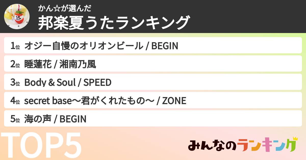 かん☆さんの「邦楽夏うたランキング」