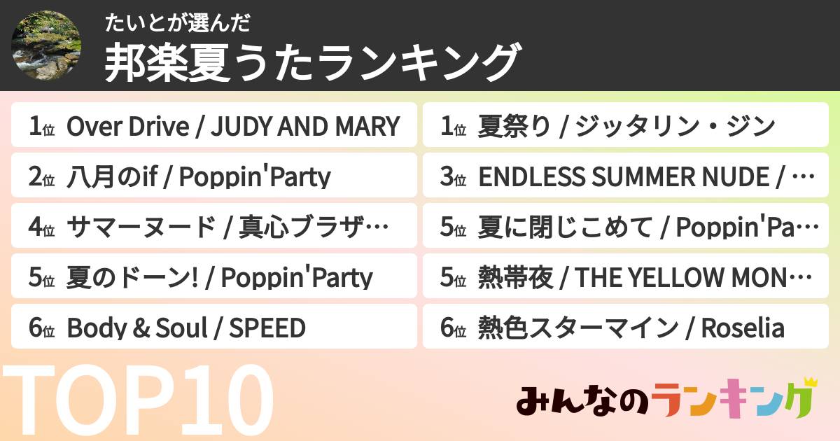 たいとさんの「邦楽夏うたランキング」