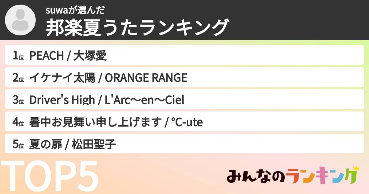 suwaさんの「邦楽夏うたランキング」