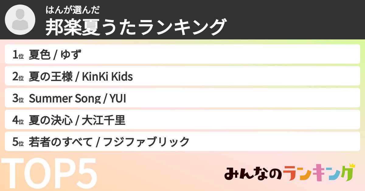 はんさんの「邦楽夏うたランキング」