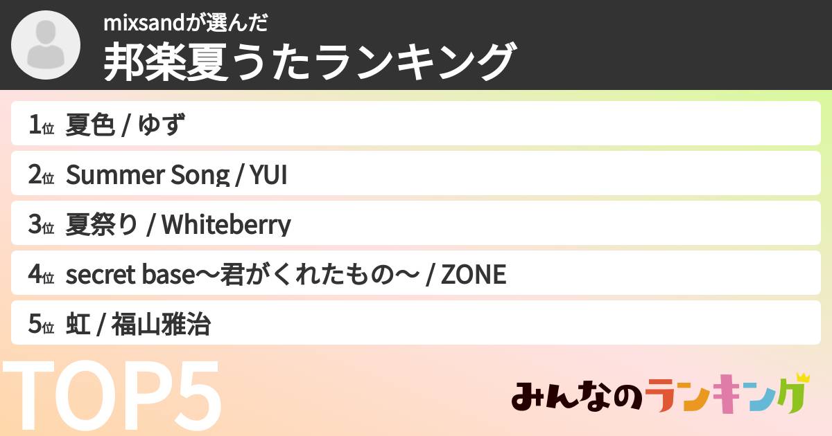 mixsandさんの「邦楽夏うたランキング」