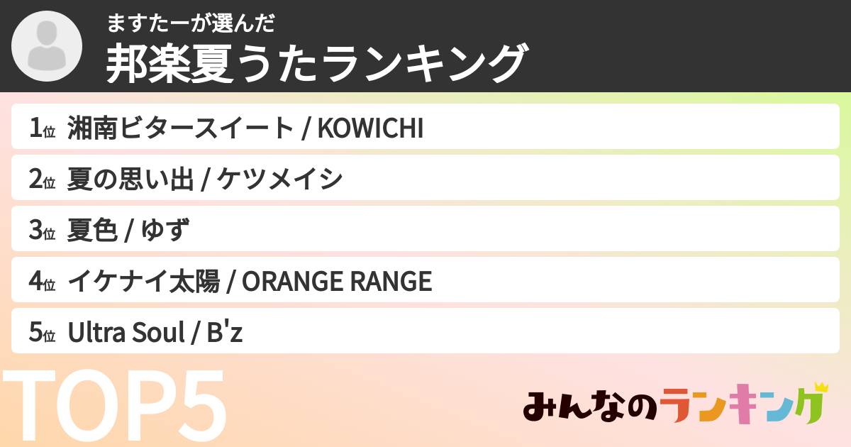 ますたーさんの「邦楽夏うたランキング」
