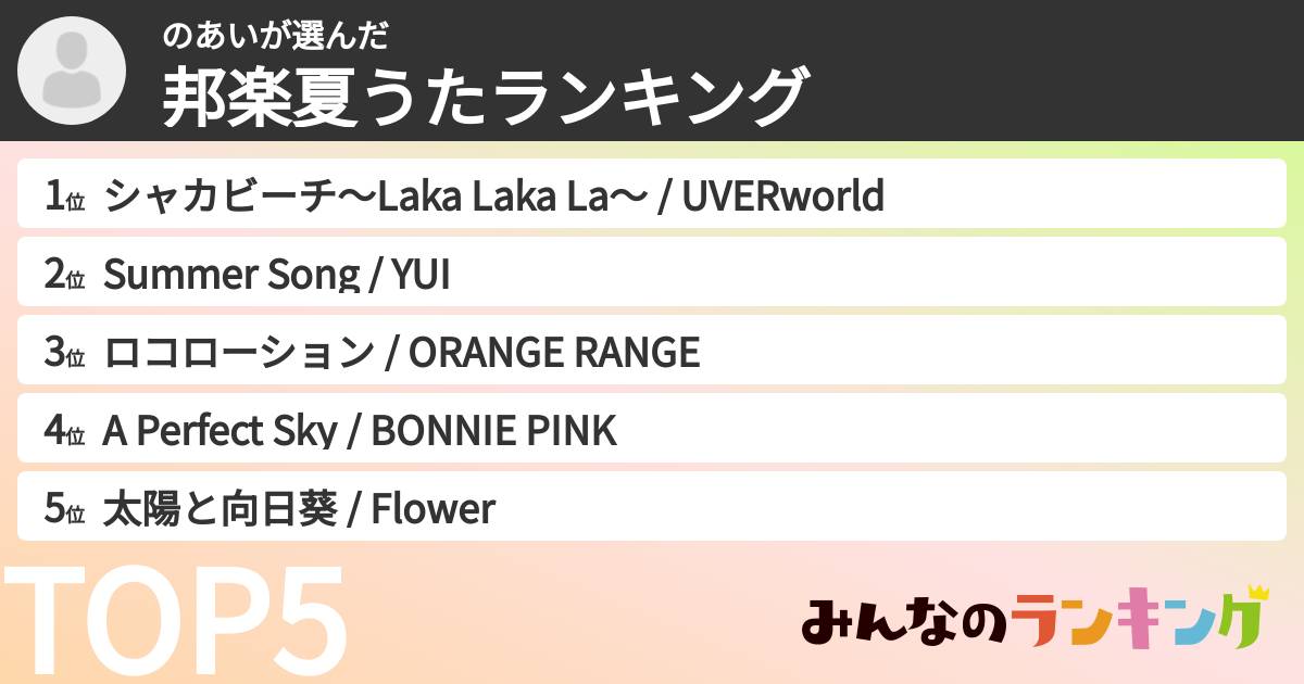のあいさんの「邦楽夏うたランキング」