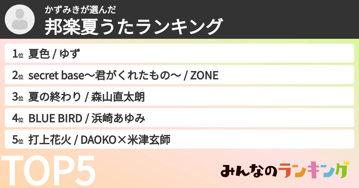 かずみきさんの「邦楽夏うたランキング」