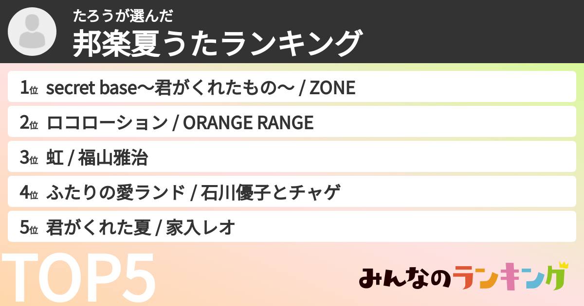 たろうさんの「邦楽夏うたランキング」