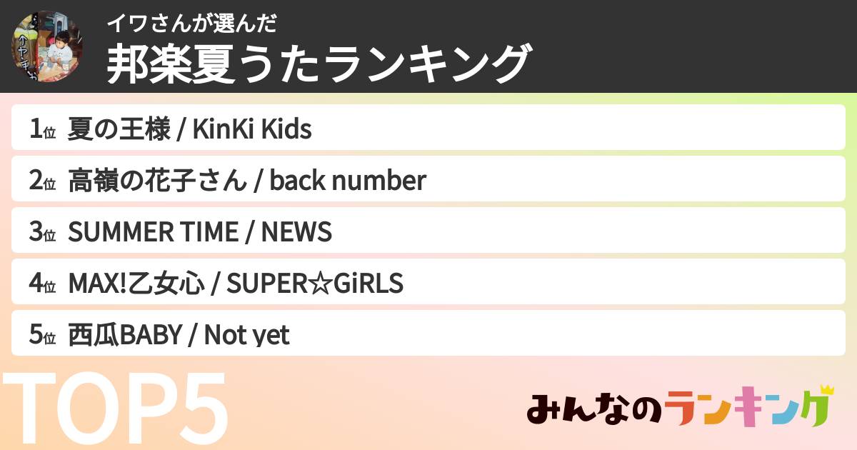 イワさんさんの「邦楽夏うたランキング」