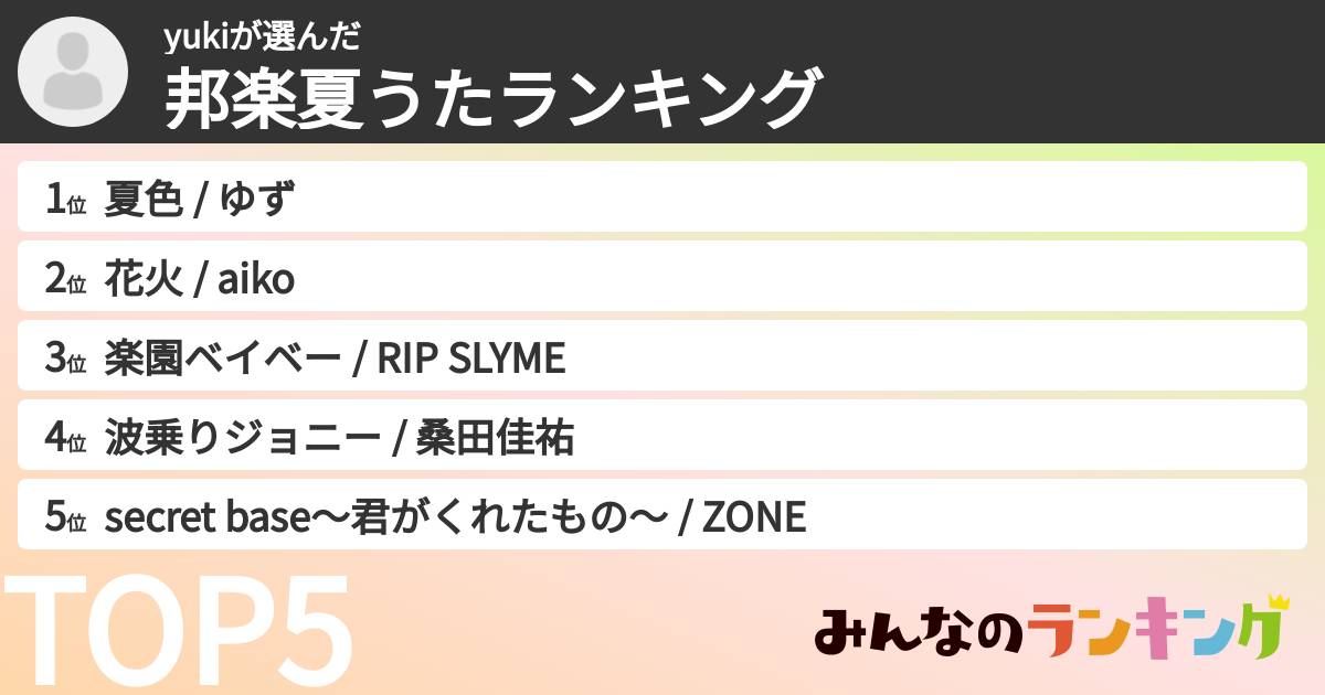 yukiさんの「邦楽夏うたランキング」