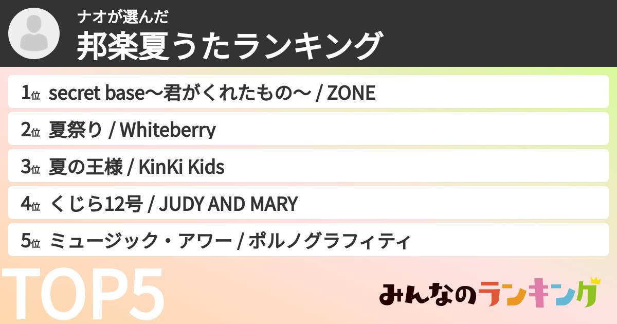 ナオさんの「邦楽夏うたランキング」