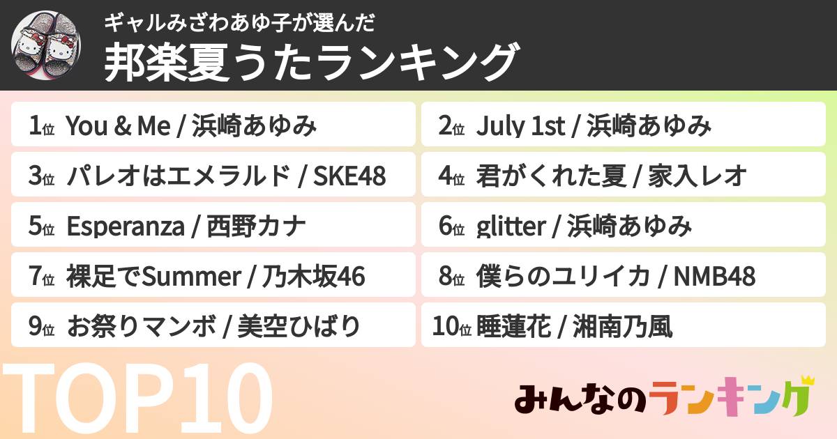 ギャルみざわあゆ子さんの「邦楽夏うたランキング」