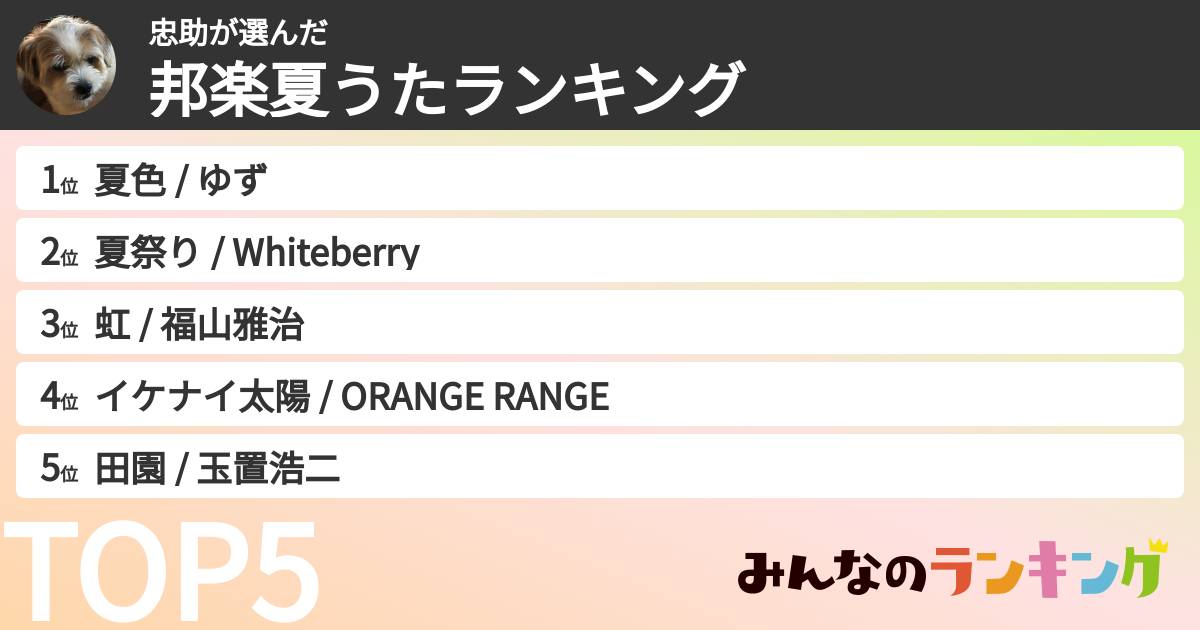 忠助さんの「邦楽夏うたランキング」