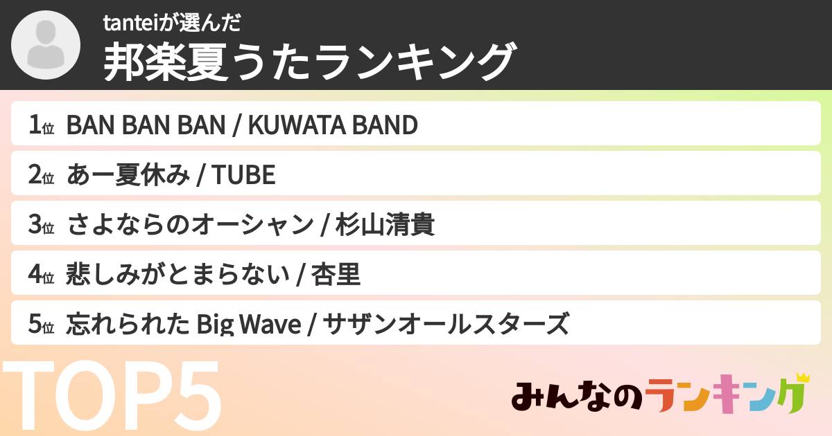 tanteiさんの「邦楽夏うたランキング」
