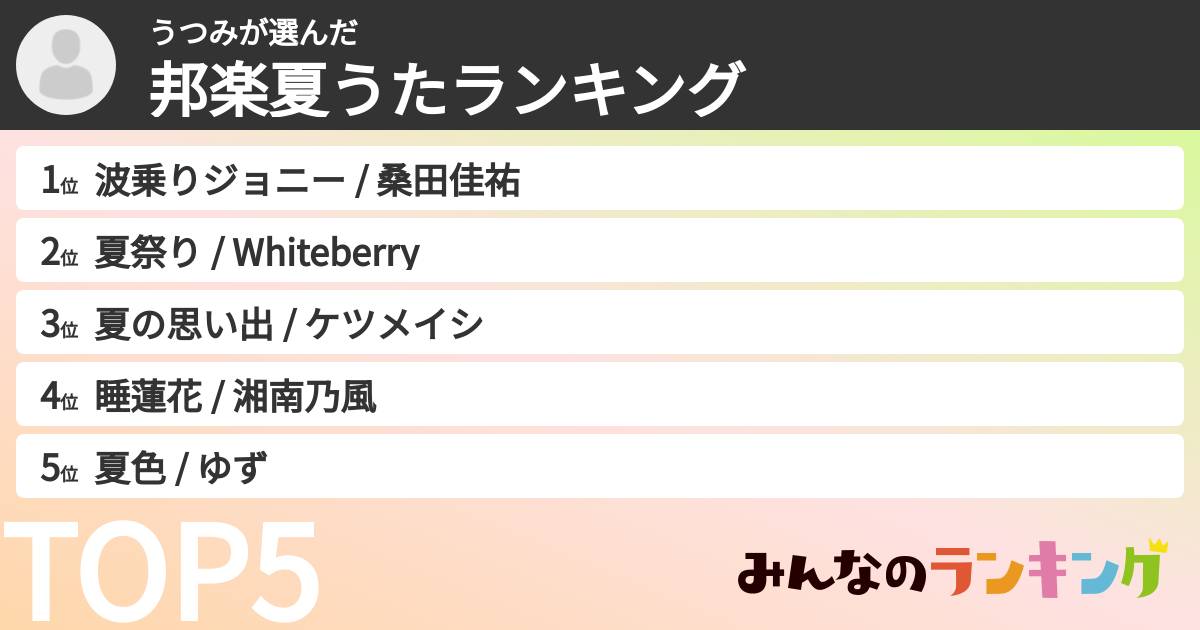 うつみさんの「邦楽夏うたランキング」