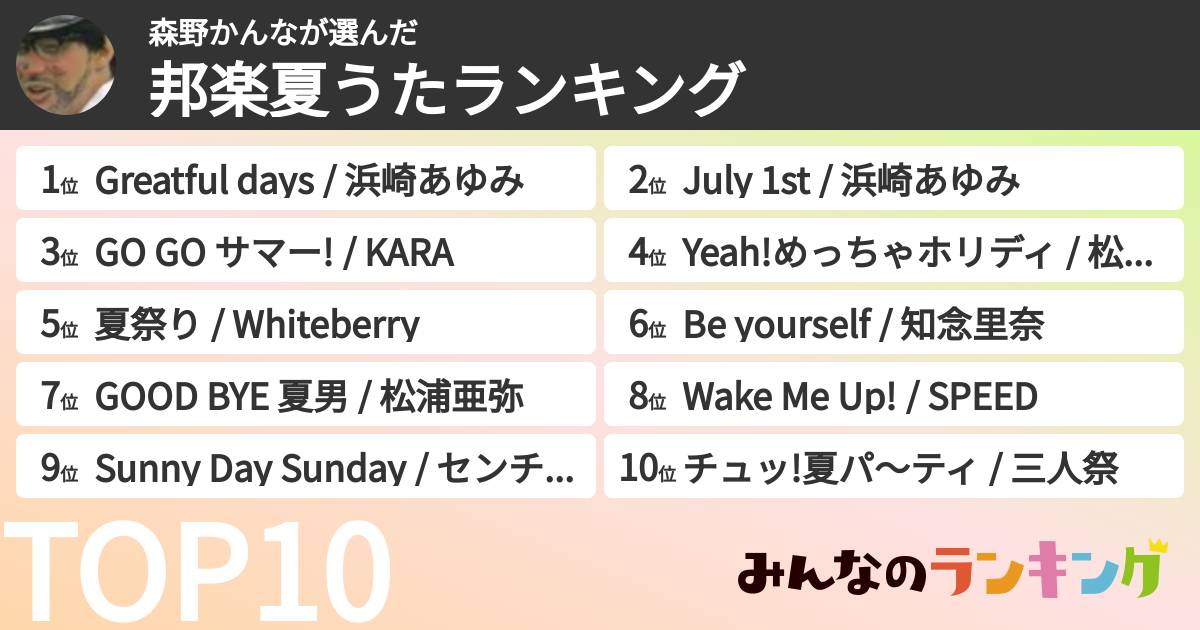 森野かんなさんの「邦楽夏うたランキング」
