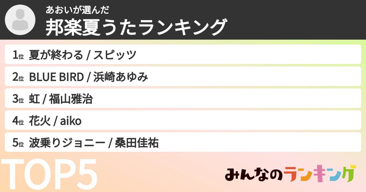 あおいさんの「邦楽夏うたランキング」