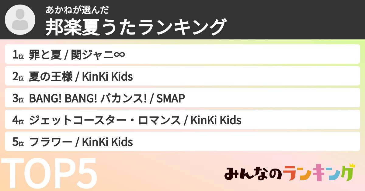 あかねさんの「邦楽夏うたランキング」