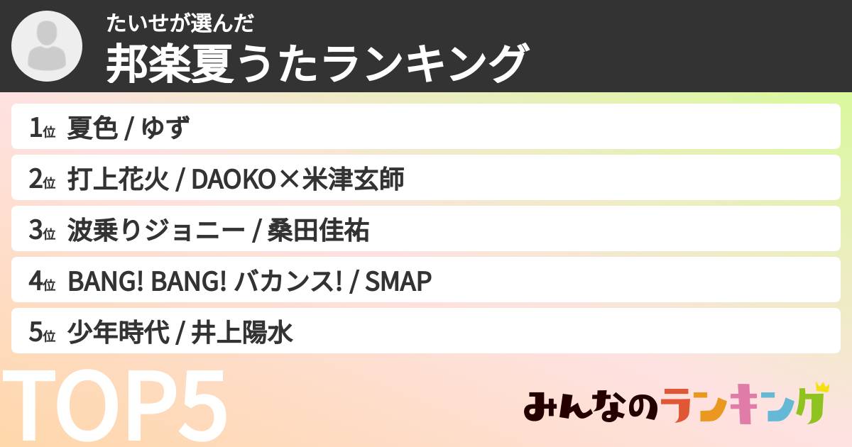 たいせさんの「邦楽夏うたランキング」