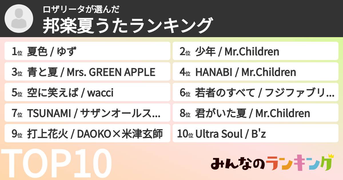 ロザリータさんの「邦楽夏うたランキング」