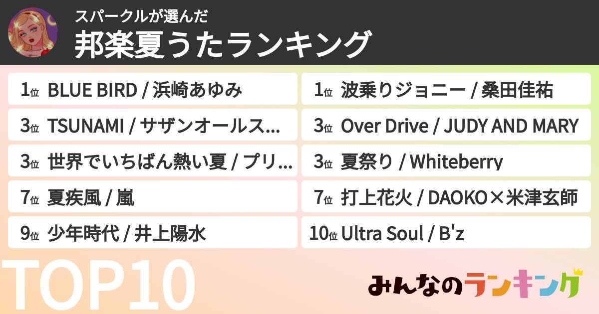 スパークルさんの「邦楽夏うたランキング」